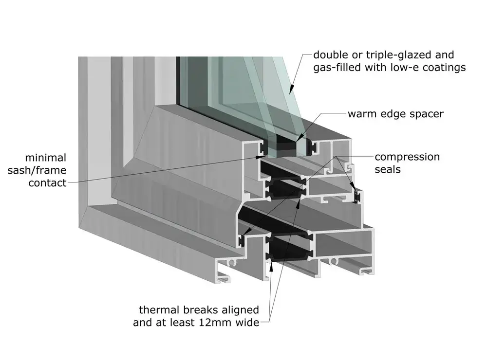 1.-window-glossary_ps